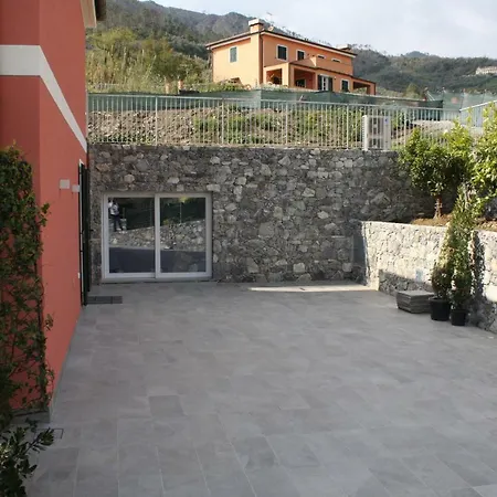 Maison d'hôtes Aria Design